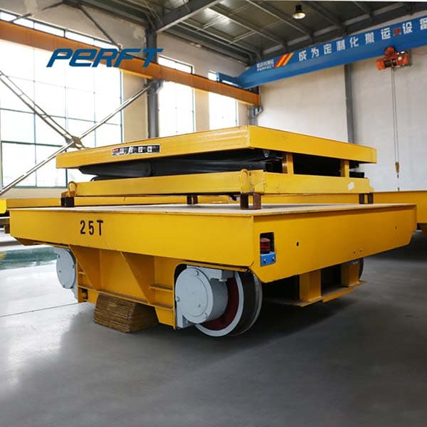 <h3>China Coil Transfer Car Suppliers & Manufacturers & Factory </h3>
